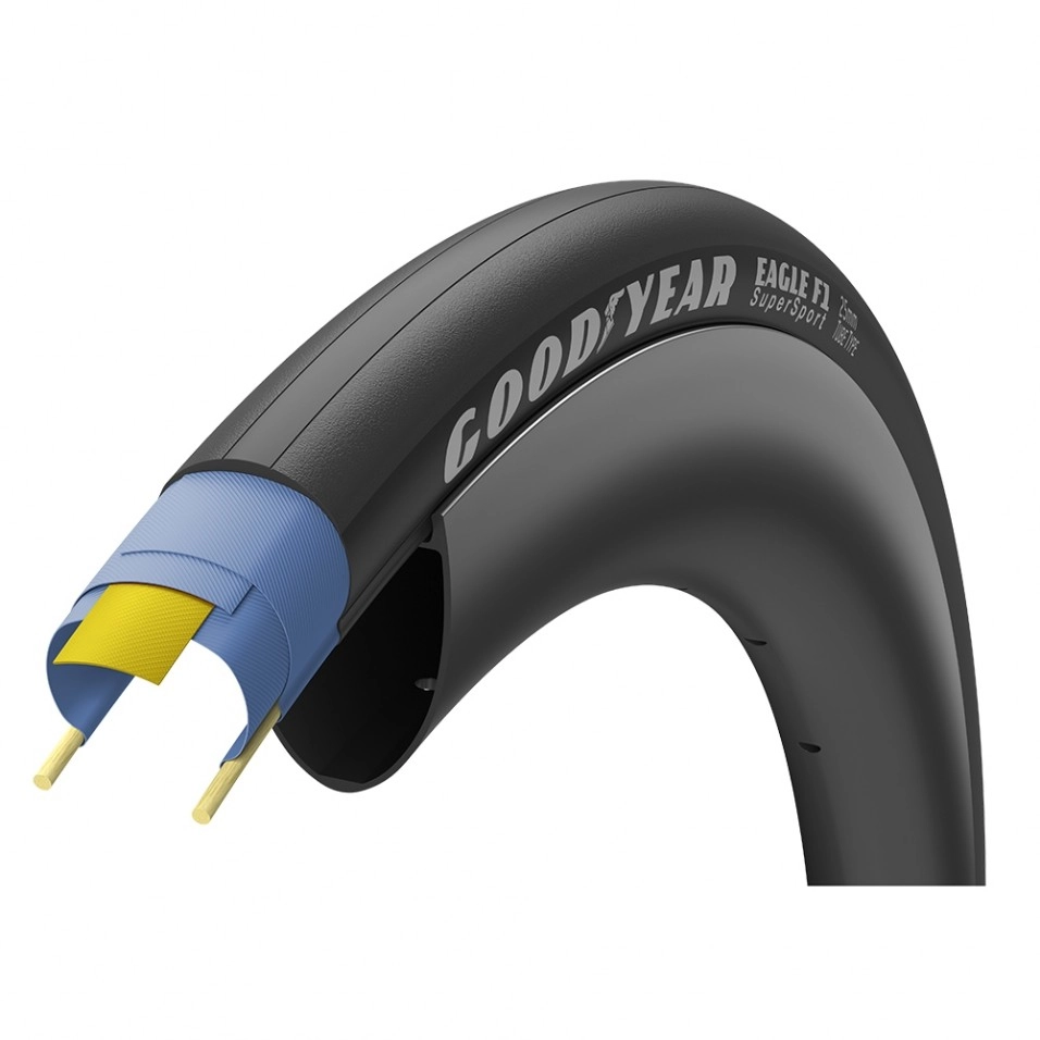 Cubierta Goodyear Eagle F1 Supersport 700 3 Cubierta Goodyear Eagle F1 Supersport 700